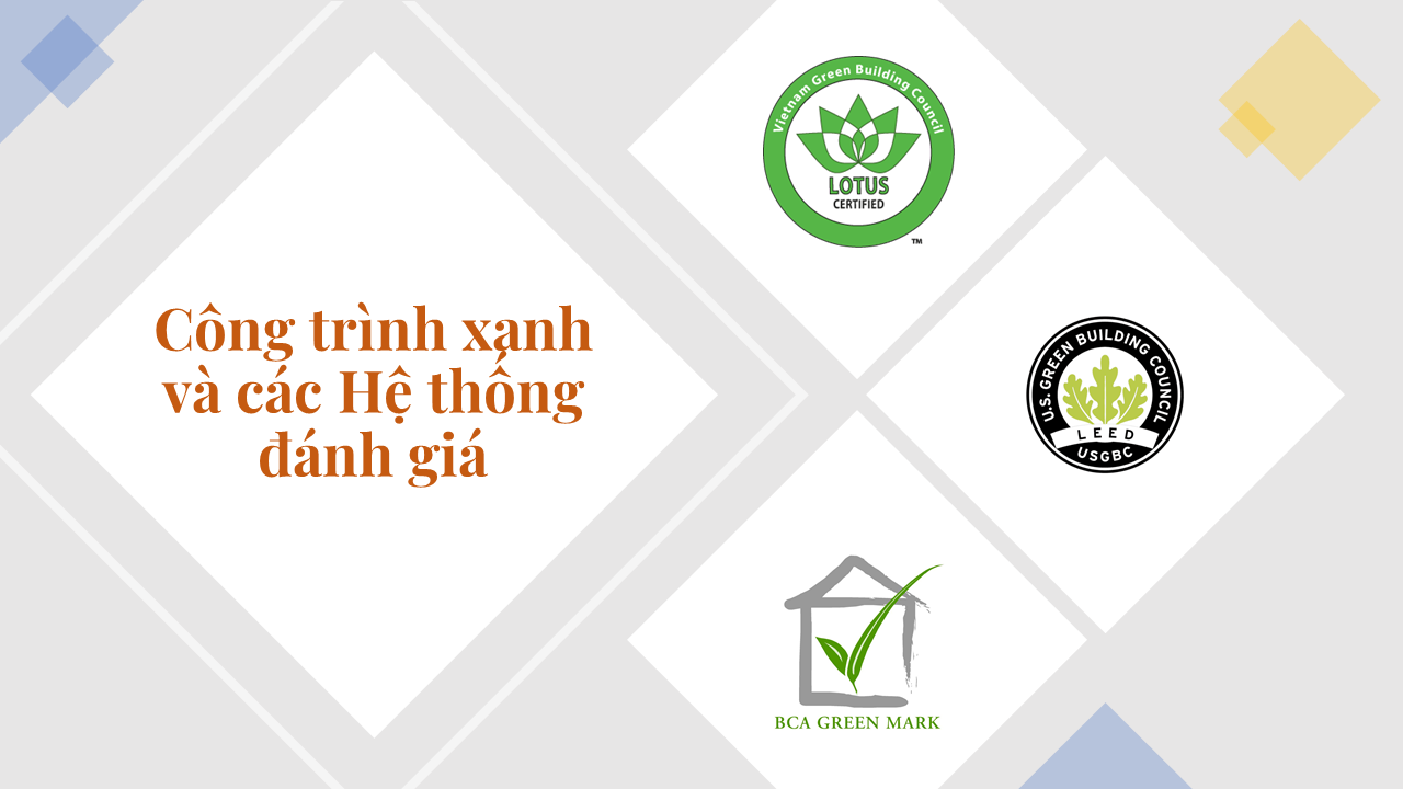 So sánh các loại chứng chỉ công trình xanh LEED, LOTUS, EDGE ...